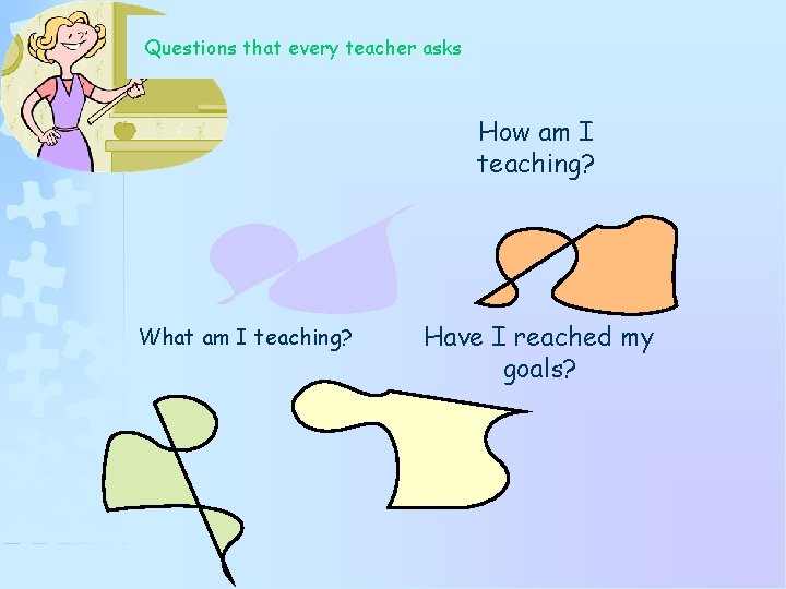 Questions that every teacher asks How am I teaching? What am I teaching? Have