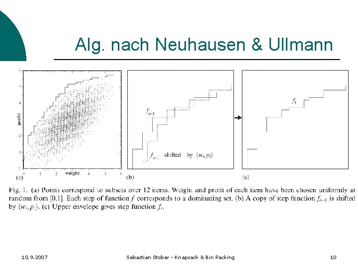 Alg. nach Neuhausen & Ullmann 10. 9. 2007 Sebastian Stober - Knapsack & Bin