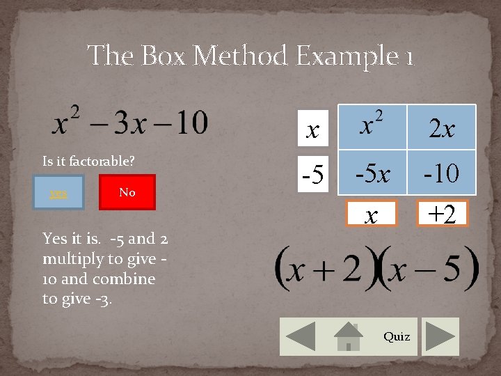 The Box Method Example 1 2 x x Is it factorable? yes No Yes