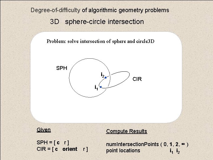 Degree-of-difficulty of algorithmic geometry problems 3 D sphere-circle intersection Problem: solve intersection of sphere