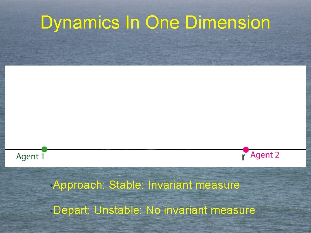 Dynamics In One Dimension • Approach: • Depart: Stable: Invariant measure Unstable: No invariant