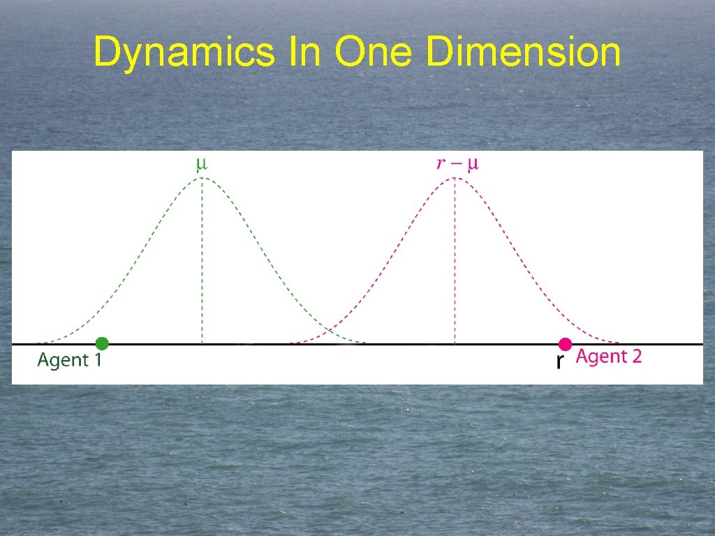Dynamics In One Dimension 