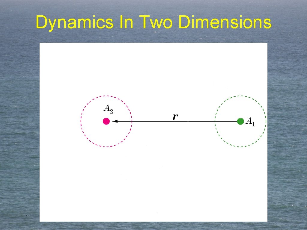 Dynamics In Two Dimensions 