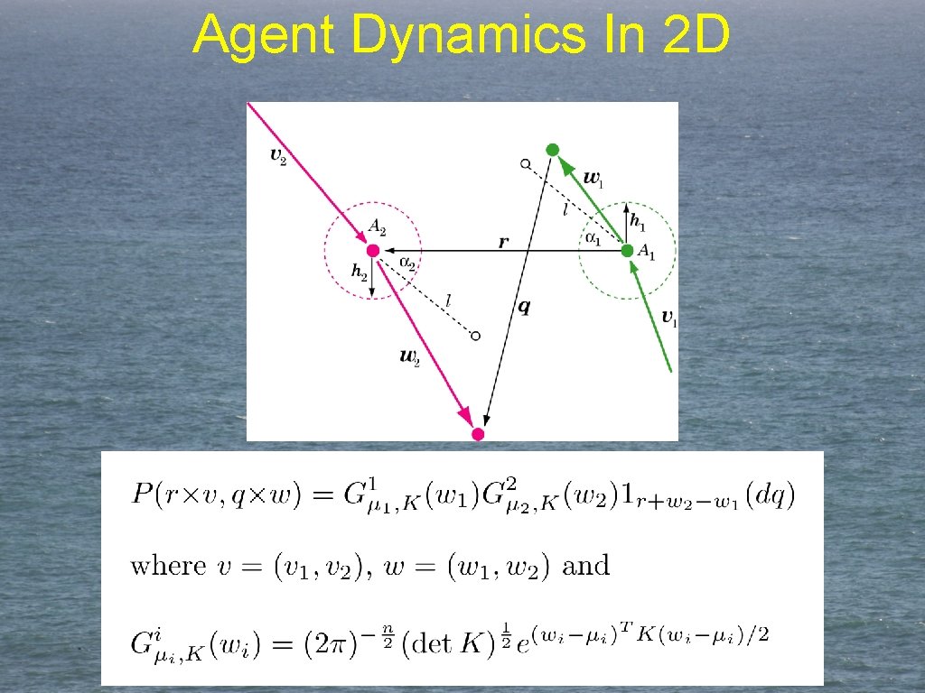 Agent Dynamics In 2 D 