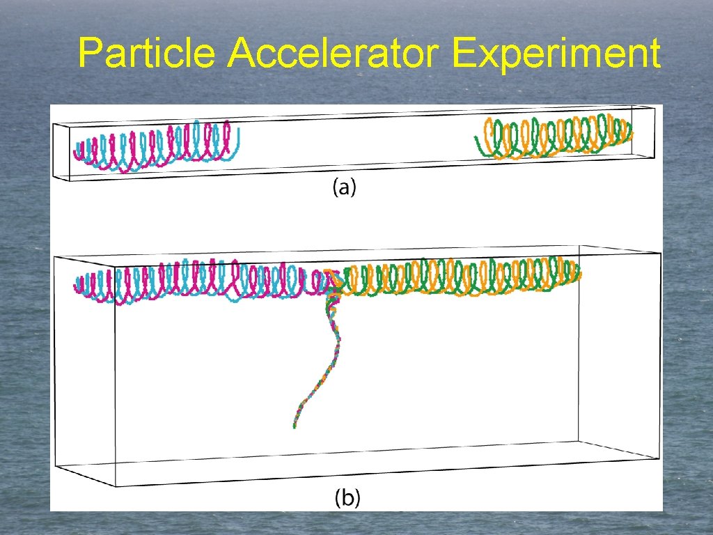 Particle Accelerator Experiment 
