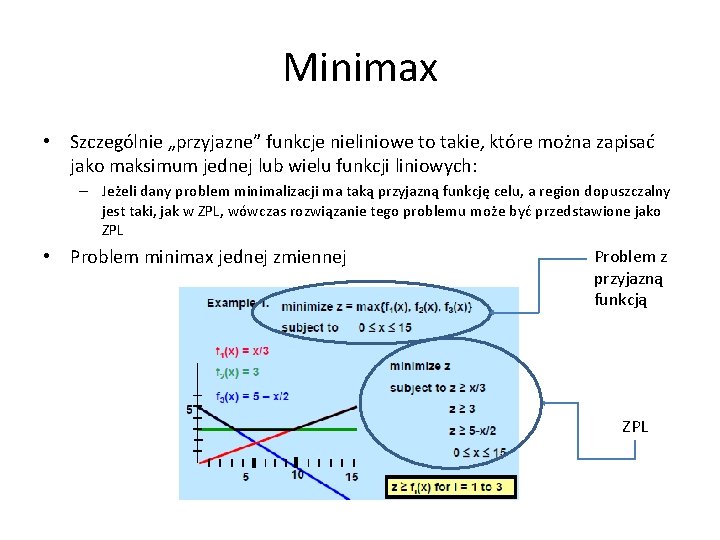 Minimax • Szczególnie „przyjazne” funkcje nieliniowe to takie, które można zapisać jako maksimum jednej