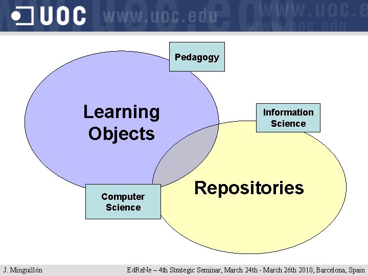 Pedagogy Learning Objects Computer Science J. Minguillón Information Science Repositories Ed. Re. Ne –