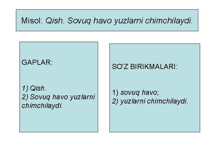 Misol: Qish. Sovuq havo yuzlarni chimchilaydi. GAPLAR: 1) Qish. 2) Sovuq havo yuzlarni chimchilaydi.