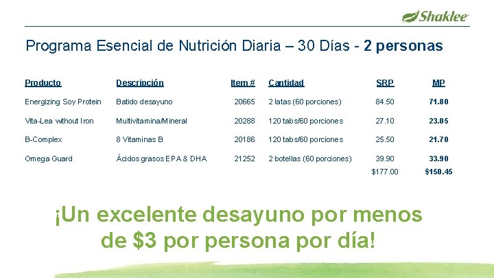 Programa Esencial de Nutrición Diaria – 30 Días - 2 personas Producto Descripción Energizing