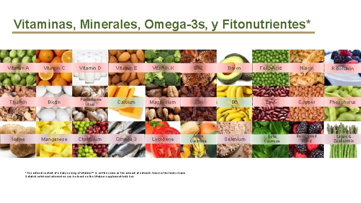 Vitaminas, Minerales, Omega-3 s, y Fitonutrientes* Vitamin A Vitamin C Vitamin D Vitamin E