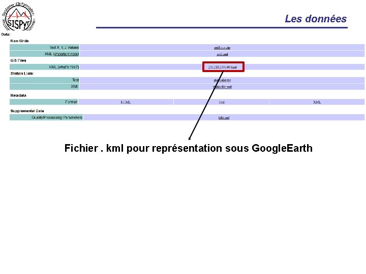 Les données Fichier. kml pour représentation sous Google. Earth 