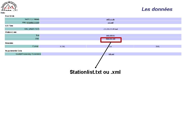 Les données Stationlist. txt ou. xml 