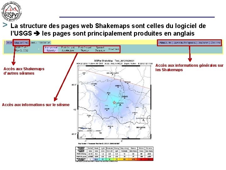 > La structure des pages web Shakemaps sont celles du logiciel de l’USGS les