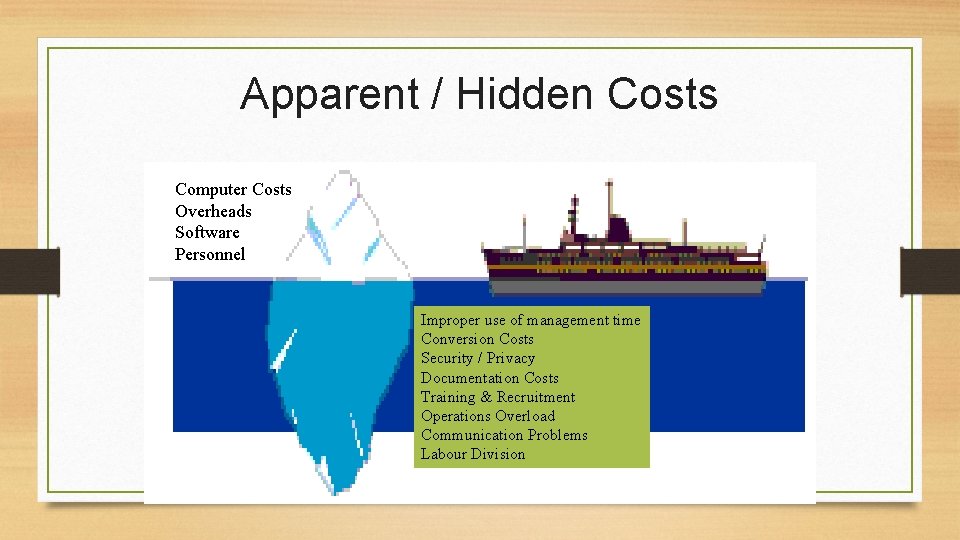 Apparent / Hidden Costs Computer Costs Overheads Software Personnel Improper use of management time