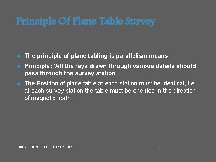 Principle Of Plane Table Survey The principle of plane tabling is parallelism means, Principle: