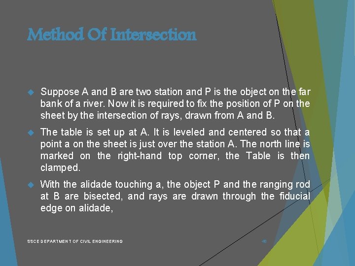 Method Of Intersection Suppose A and B are two station and P is the