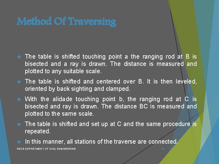 Method Of Traversing The table is shifted touching point a the ranging rod at