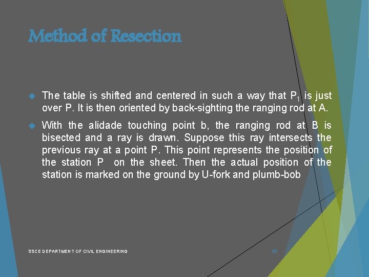 Method of Resection The table is shifted and centered in such a way that