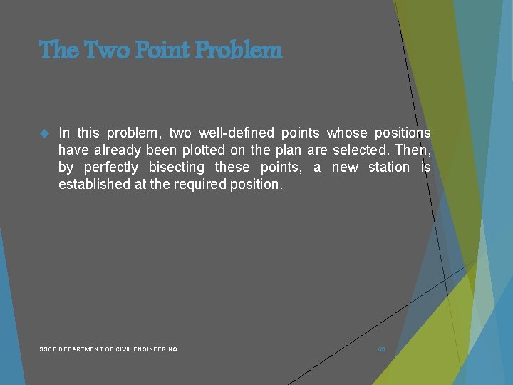 The Two Point Problem In this problem, two well-defined points whose positions have already