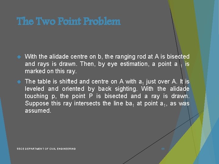 The Two Point Problem With the alidade centre on b, the ranging rod at