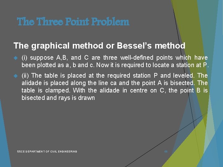 The Three Point Problem The graphical method or Bessel’s method (i) suppose A, B,