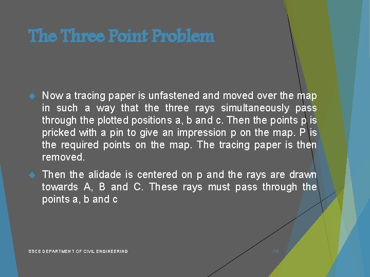 The Three Point Problem Now a tracing paper is unfastened and moved over the