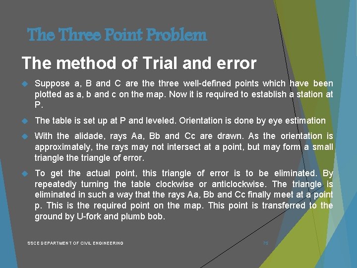 The Three Point Problem The method of Trial and error Suppose a, B and