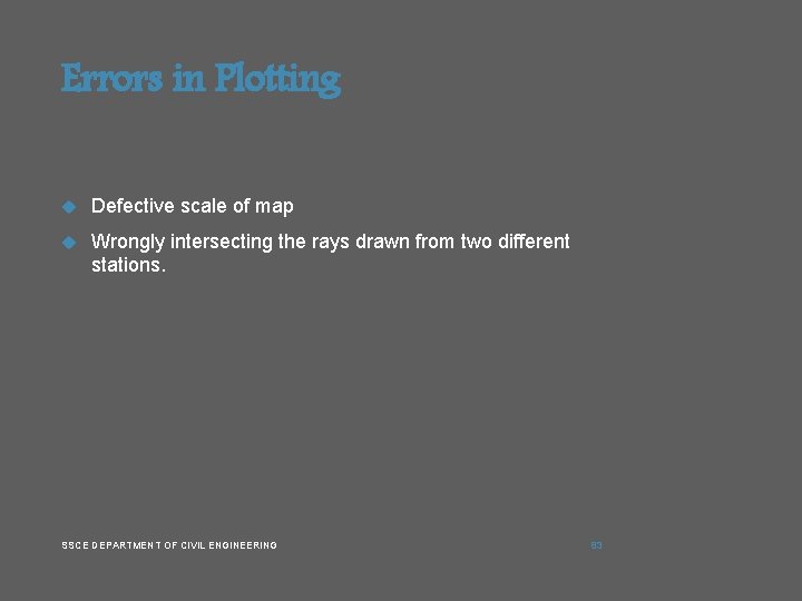 Errors in Plotting Defective scale of map Wrongly intersecting the rays drawn from two