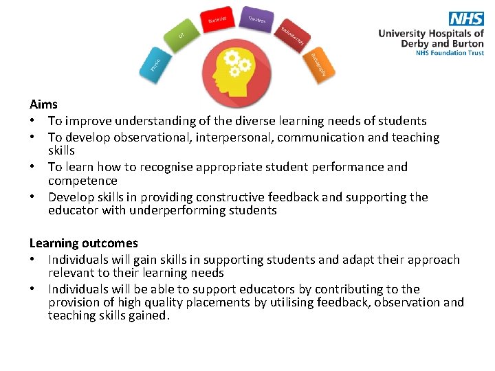 Aims • To improve understanding of the diverse learning needs of students • To