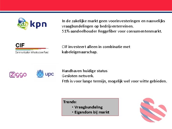 In de zakelijke markt geen voorinvesteringen en nauwelijks vraagbundelingen op bedrijventerreinen. 51% aandeelhouder Reggefiber