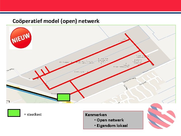 Coöperatief model (open) netwerk = staatkast Kenmerken • Open netwerk • Eigendom lokaal 