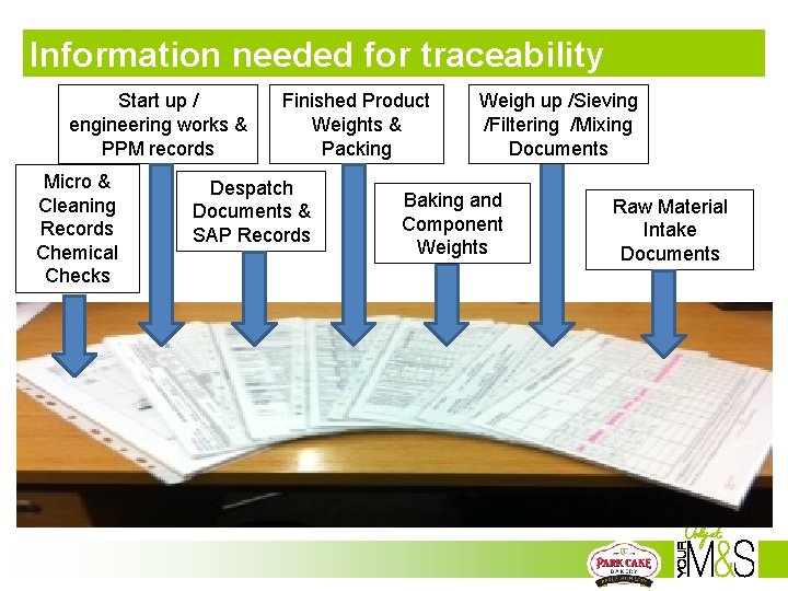 Information needed for traceability Start up / engineering works & PPM records Micro &