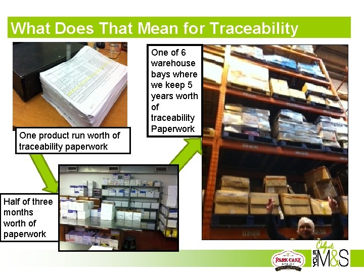 What Does That Mean for Traceability One product run worth of traceability paperwork Half
