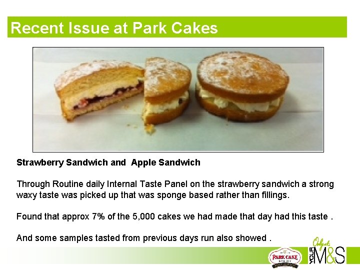 Recent Issue at Park Cakes Strawberry Sandwich and Apple Sandwich Through Routine daily Internal