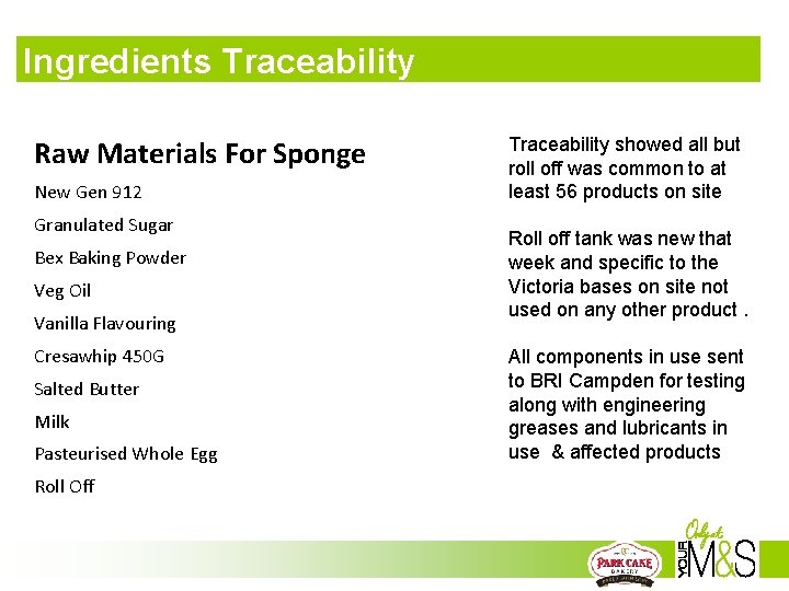 Ingredients Traceability Raw Materials For Sponge New Gen 912 Granulated Sugar Bex Baking Powder Ingredients Traceability Raw Materials For Sponge New Gen 912 Granulated Sugar Bex Baking Powder