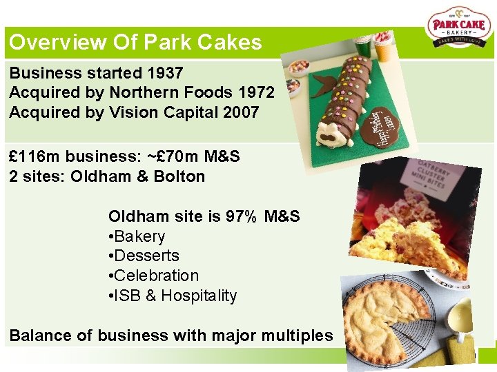 Overview Of Park Cakes Business started 1937 Acquired by Northern Foods 1972 Acquired by