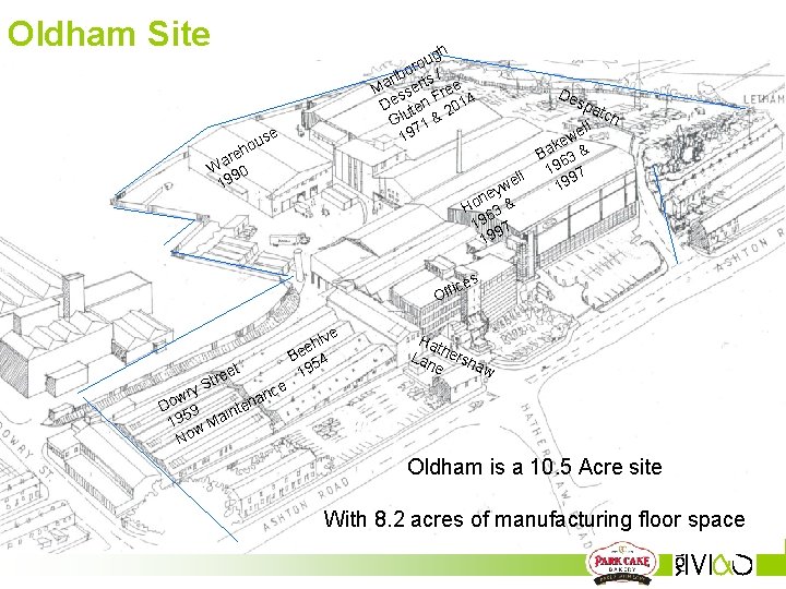 Oldham Site us ho e r Wa 90 19 h ug o rlb rts