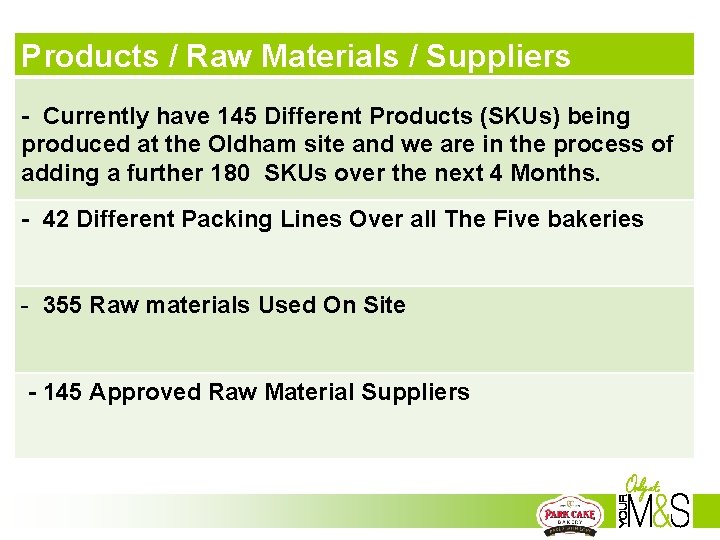 Products / Raw Materials / Suppliers - Currently have 145 Different Products (SKUs) being Products / Raw Materials / Suppliers - Currently have 145 Different Products (SKUs) being