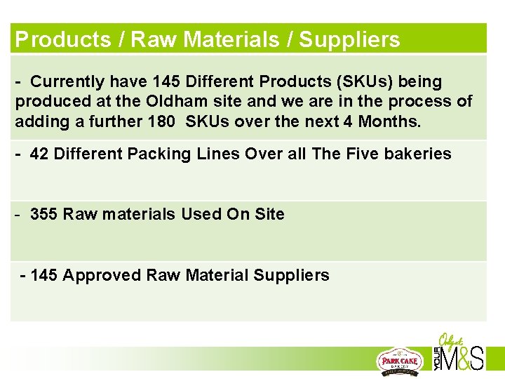 Products / Raw Materials / Suppliers - Currently have 145 Different Products (SKUs) being