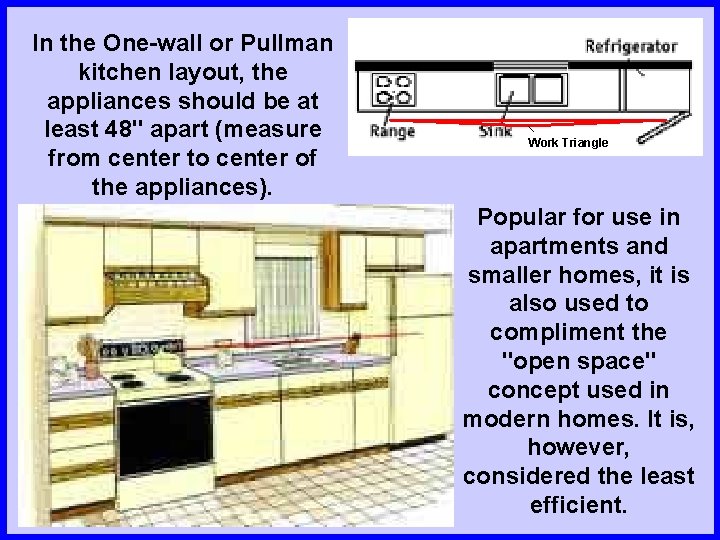 In the One-wall or Pullman kitchen layout, the appliances should be at least 48"