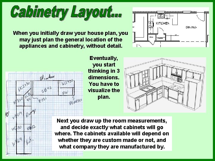 When you initially draw your house plan, you may just plan the general location