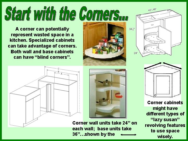 A corner can potentially represent wasted space in a kitchen. Specialized cabinets can take