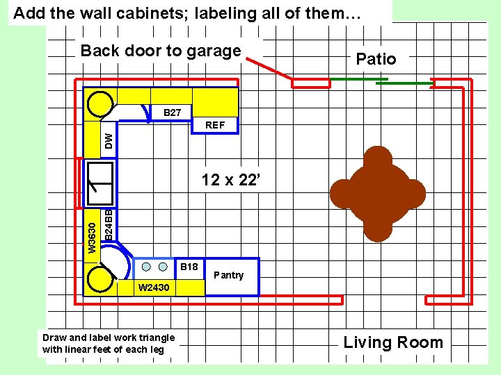 Add the wall cabinets; labeling all of them… Back door to garage Patio B