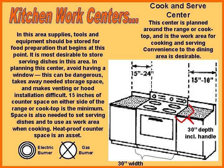Cook and Serve Center In this area supplies, tools and equipment should be stored
