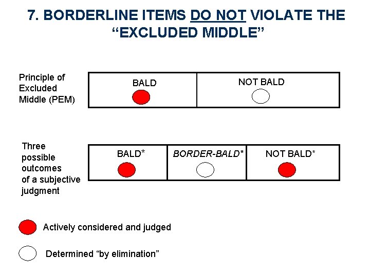 7. BORDERLINE ITEMS DO NOT VIOLATE THE “EXCLUDED MIDDLE” Principle of Excluded Middle (PEM)