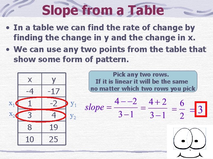 Slope from a Table • In a table we can find the rate of