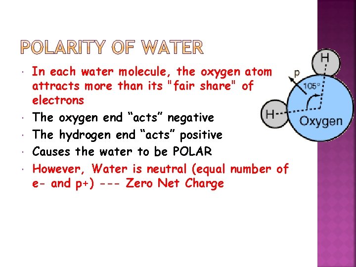  In each water molecule, the oxygen atom attracts more than its "fair share"