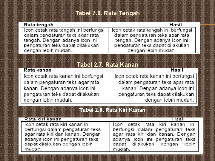 Tabel 2. 6. Rata Tengah Tabel 2. 7. Rata Kanan Tabel 2. 8. Rata