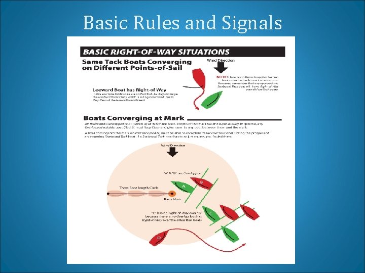 Basic Rules and Signals 