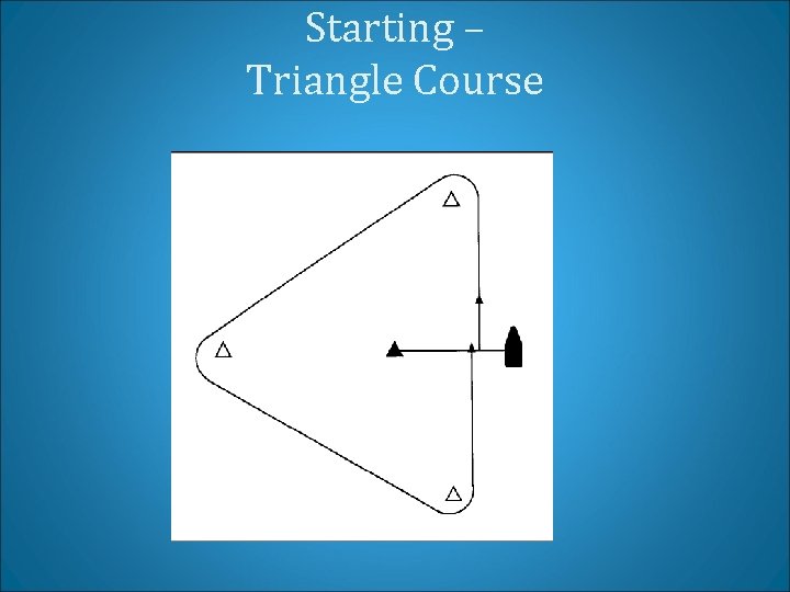 Starting – Triangle Course 